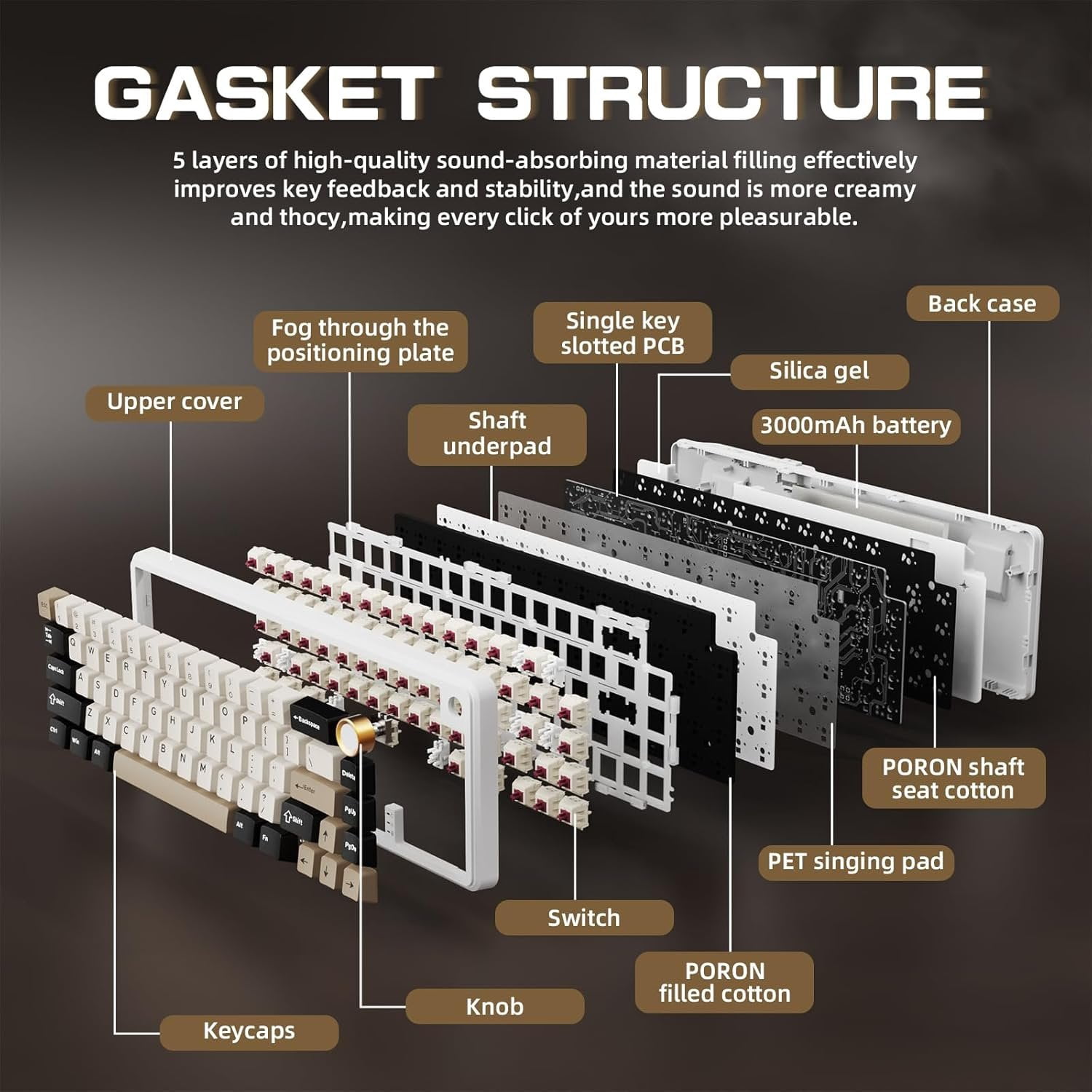 X66 60% Mechanical Gaming Keyboard with Volume Knob, Gasket Hot Swappable Custom Keyboard, PBT Keycaps, Tri-Mode USB-C/BT5.0/2.4G RGB Keyboard with Coiled - Cheese White