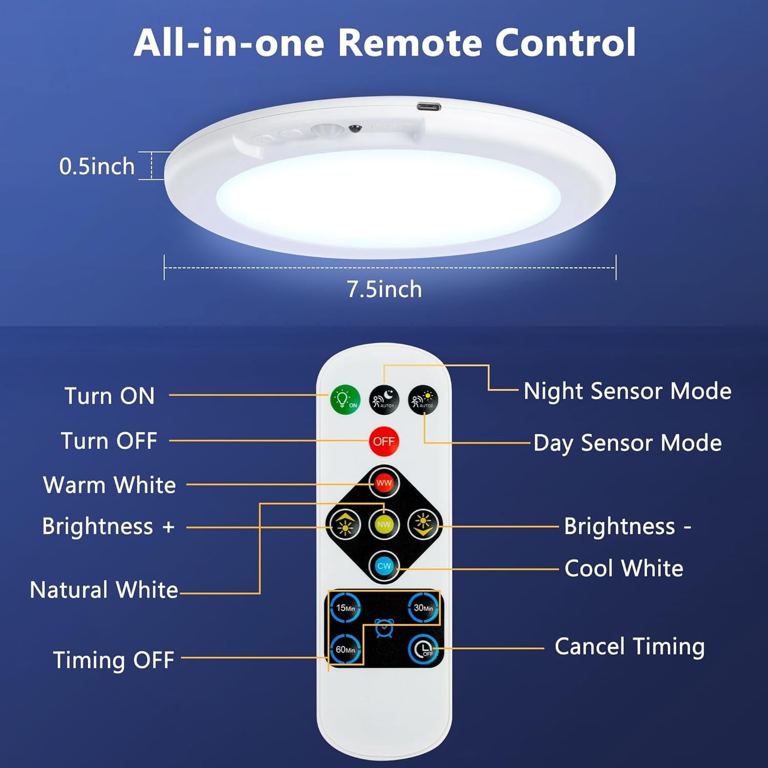 2Pack Rechargeable Ceiling Light whit Motion Sensor, Battery Operate LED Ceiling Light with Remote Supports 3 Color Temperature for Bathrooms, Storage Room, Laundry Room, Hallways, Porch, Doorstep