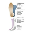thumbnail image 5 of Comfortview Women's The Celestia Sling Sandal, 5 of 6