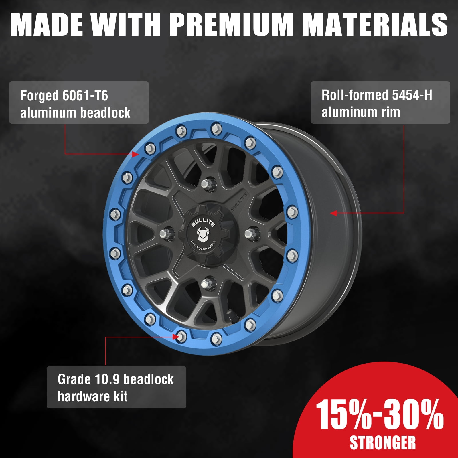 Bullite Wheels BT-05 Rider 14in UTV ATV SXS Beadlock Rims 14x7 Blue, 4x156 Bolt Pattern, 5+2 Offset, Compatible with Polaris RZR 1000 XP/Ranger XP 900/1000