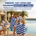 thumbnail image 3 of Blue Cabana Stripe Extra Large Bulk Beach Towels 32x64 Pack of 36 - Soft Ringspun 100% Cotton Pool Towels - 3 Dozen Wholesale Pack - Quick Dry, Highly Absorbent – Perfect for Pool, Hotels and Resorts, 3 of 8