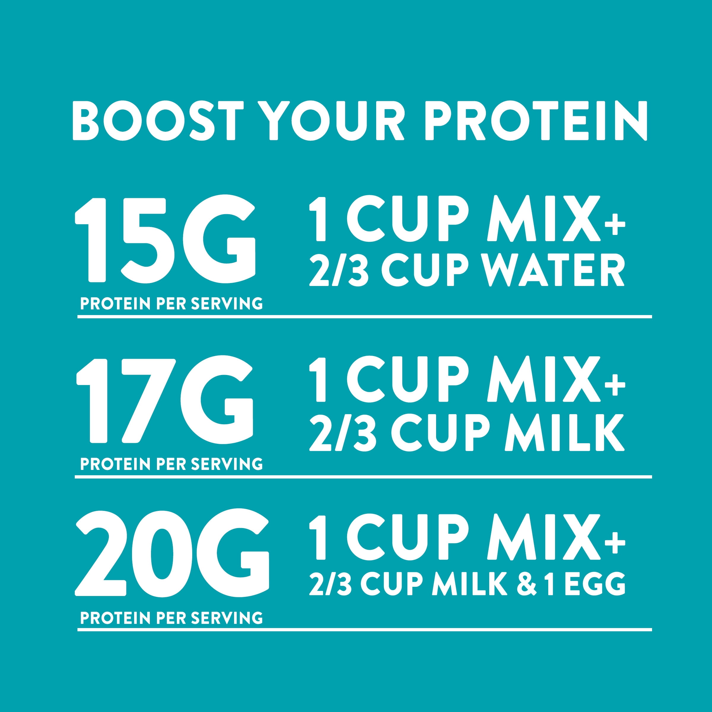 (3 pack) Krusteaz® Buttermilk Protein Pancake Mix 20 oz. Box