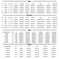 thumbnail image 3 of Somuwie Clearance Men's classic solid color thermal underwear set thermal clothing tops trousers body shaping bottoming shirt, 3 of 3