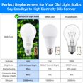 thumbnail image 3 of Bombillas LED IINVGOOD, 14 W, A19, 100 a 125 W, equivalente a 5000 K, paquete de 12, 3 of 6