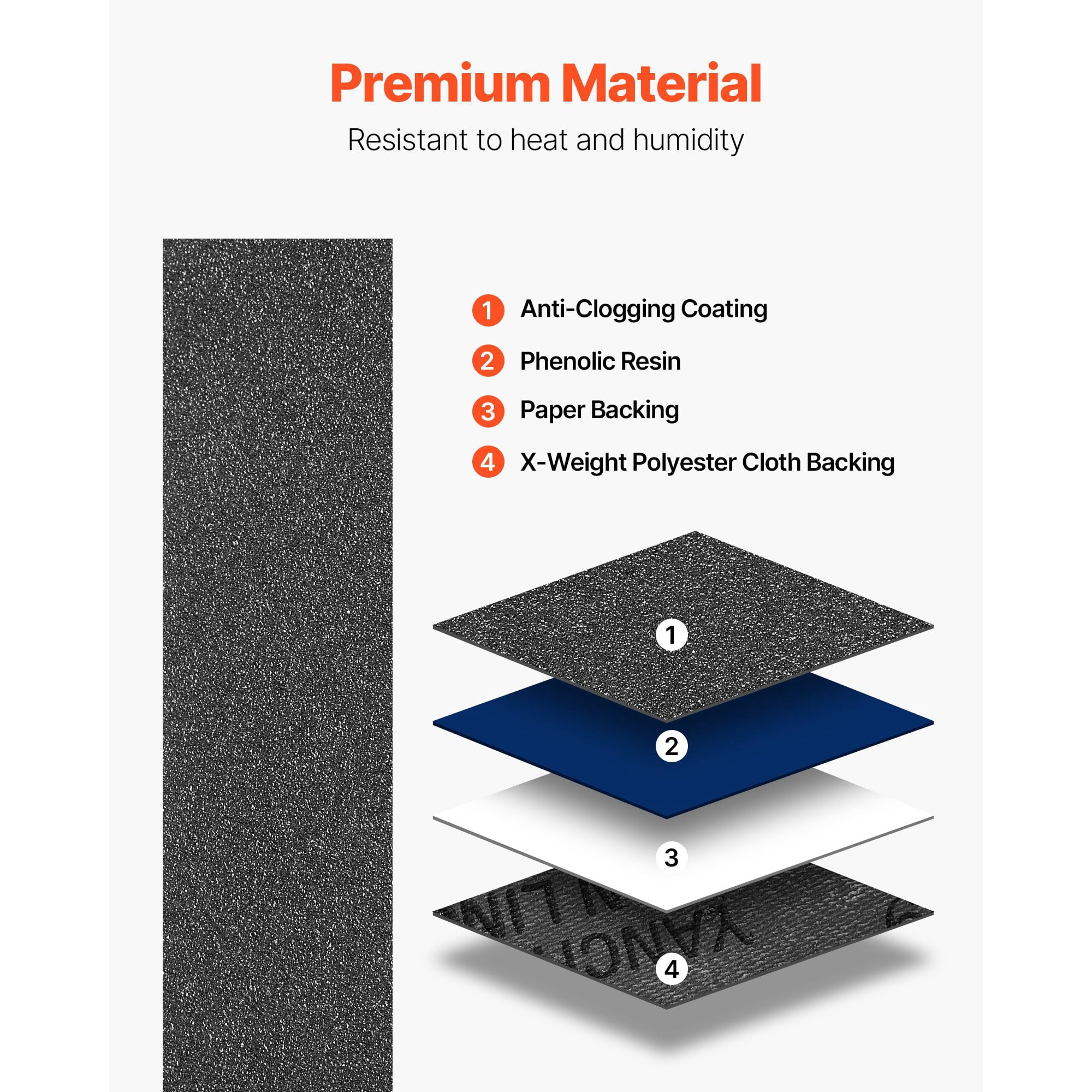 2x72" Silicon Carbide Sanding Belts, High Hardness Wear Resistant, 50x1830mm Abrasive Belts for Stainless Steel Alloy Metal Grinding