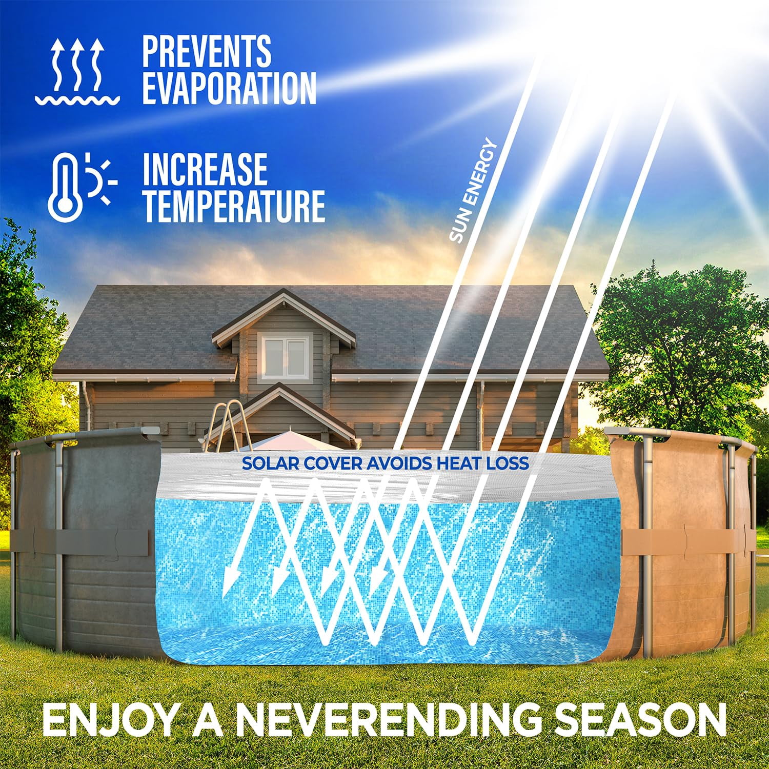 Shop Square 24' Round Solar Pool Cover, 12 Mil, for Inground and Above Ground Pools, Clear