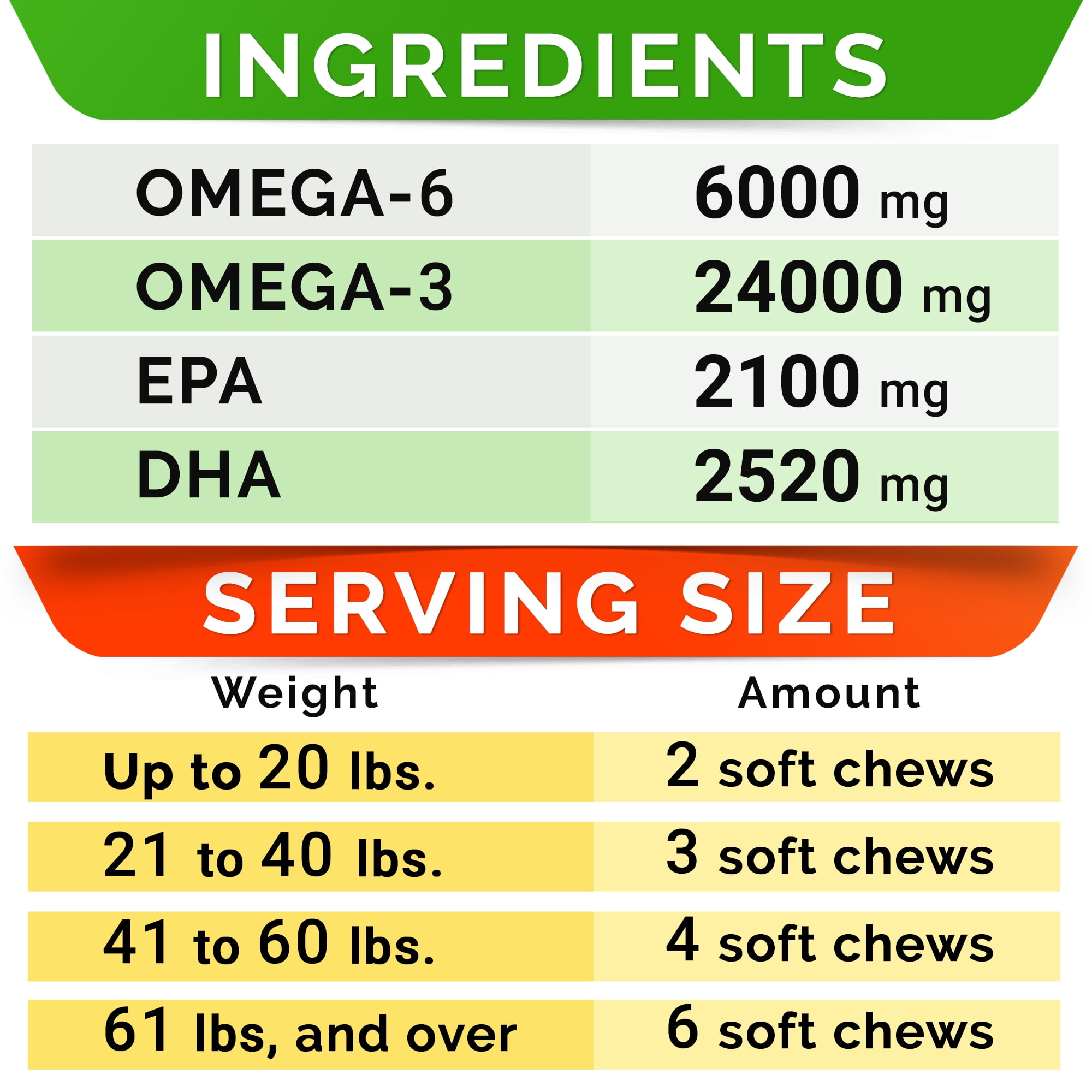 StrellaLab Premium Treats with Omega 3, Salmon & Fish oil for Dogs (180Ct) - Dog Itch Relief & Allergy Relief - Skin & Coat Supplement - Dry Itchy Skin, Shedding, Hot Spots Treatment - Chicken Flavor