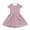 Pink(Buffalo Plaid), variant on CCRFTGI Short Sleeve Dresses for Kids Girls Size 7 Basic 2026 Summer A Line Swing Skater Dress Cute Plaid Dresses Party Girls Fashion Army Green 7-8 Years
