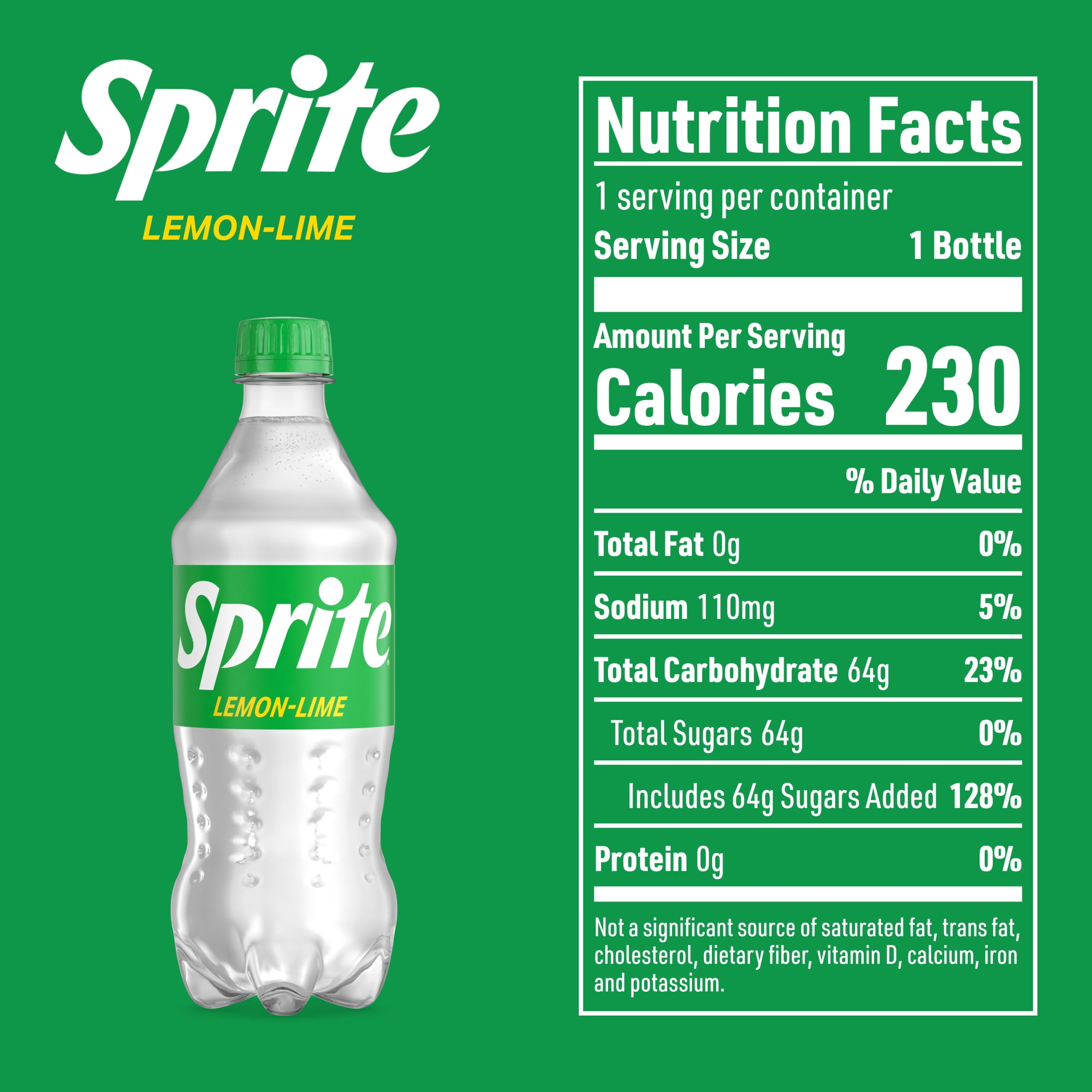 Sprite Nutrition Facts: Unveiling the Hidden Truths