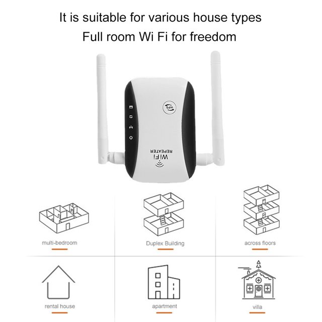Repetidor Wifi Inalámbrico Likrtyny Para estrenar