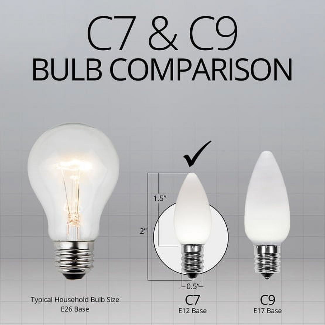 OptiCore C7 Opaque Ceramic Style Cool White LED Christmas Lights Replacement Bulbs, Pack of 25, Shatterproof 0.84W, E12 Base