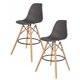 thumbnail image 2 of Set de 2 Bancos Moblüx Deco Estilo Eames Moderno Gris Oscuro, 2 of 2