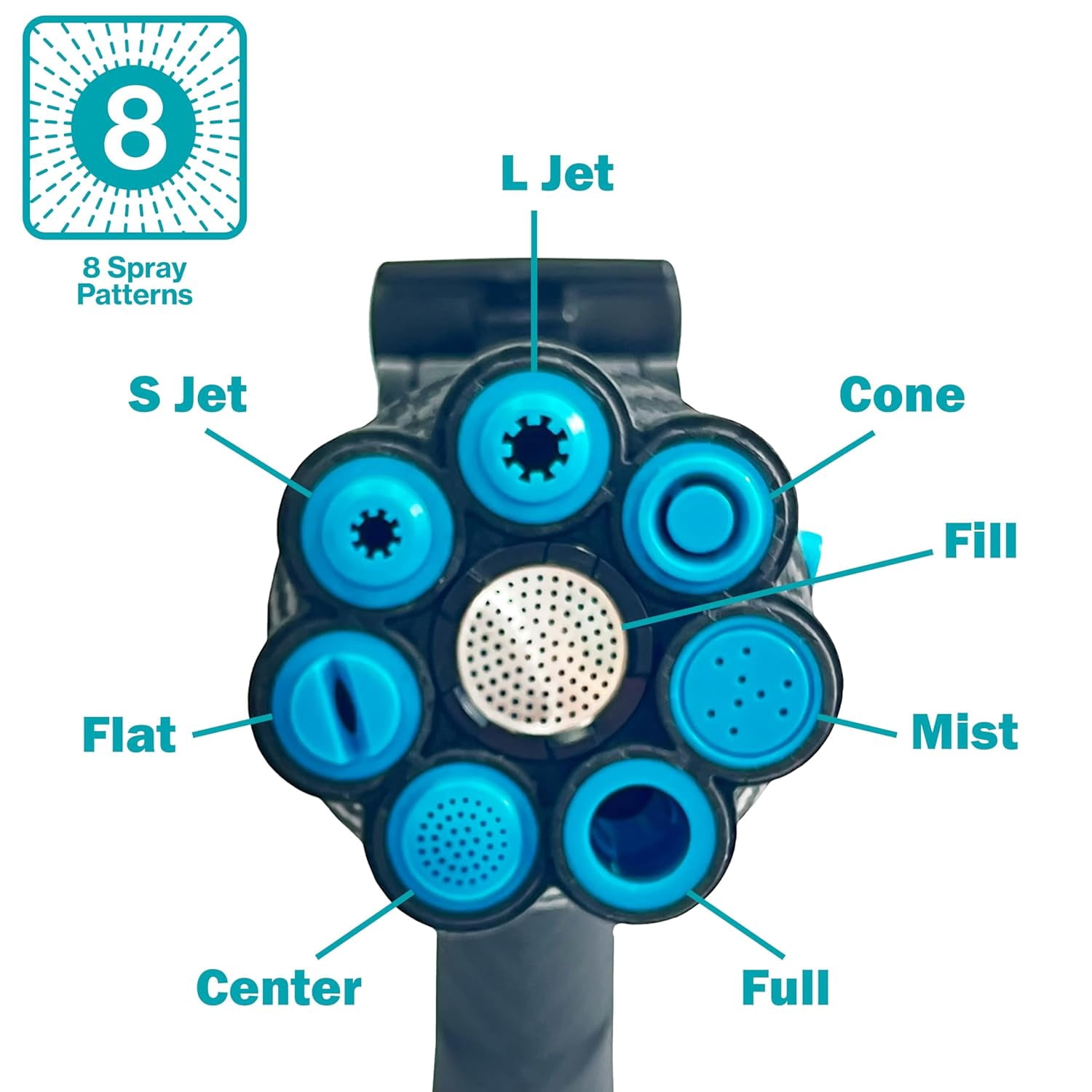 FANHAO Heavy Duty Graphite Fireman Garden Hose Nozzle with 8 Pre-set Spray Patterns and Swivel Connect