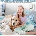 thumbnail image 3 of Air Purifier Plug In 6 Pack Negative Ion Technology Filter Odor Removal for Home and Office, 3 of 5