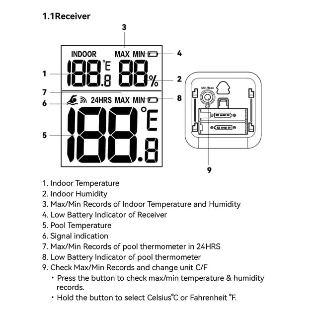 Floating Pool Floating Easy Read Digital Swimming Pool Wireless Water Temperature Gauge with Indoor Thermometers Floating for Pool/Hot Tub/Fish