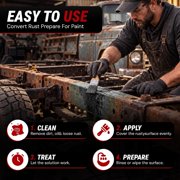 Metal Treatment Gallon - Rust Converter for Metal Surfaces, 128 Oz - Rust Remover for Metal Tools, Cars, Boats, Trucks & Hardware, Prepares Surfaces for Restoration, Painting & Longer Lifespan