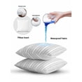 thumbnail image 6 of Outdoor Pillows Waterproof, Grey Botanical Throw Pillows with Inserts Included, Modern Farmhouse Striped Indoor Outdoor Decorative Lumbar Pillow for Bed/Couch/Patio 16"x16", 1Pcs, 6 of 8