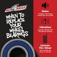 thumbnail image 3 of All Balls Wheel Bearing Seal Kit for Honda, 3 of 7