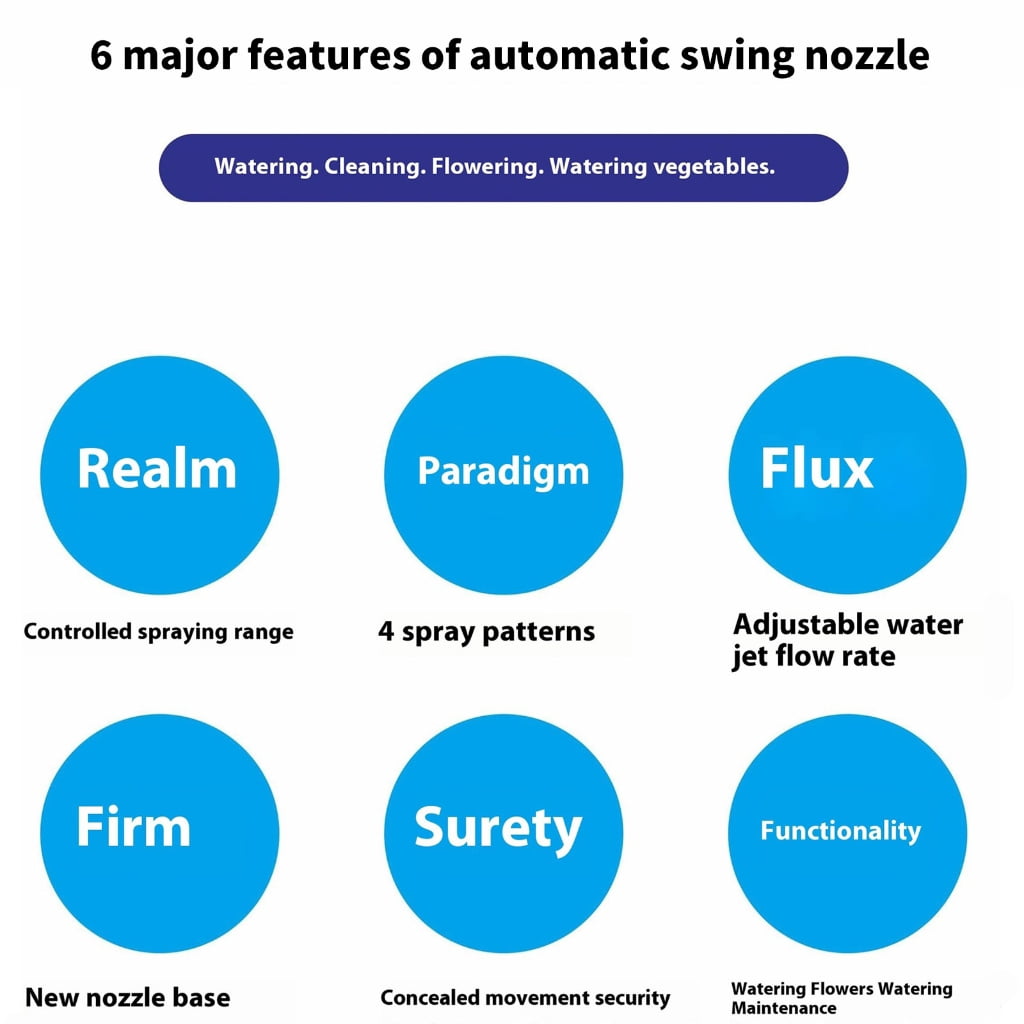High Performances Oscillating Garden Sprinkler with Clog Nozzles and Stability Base