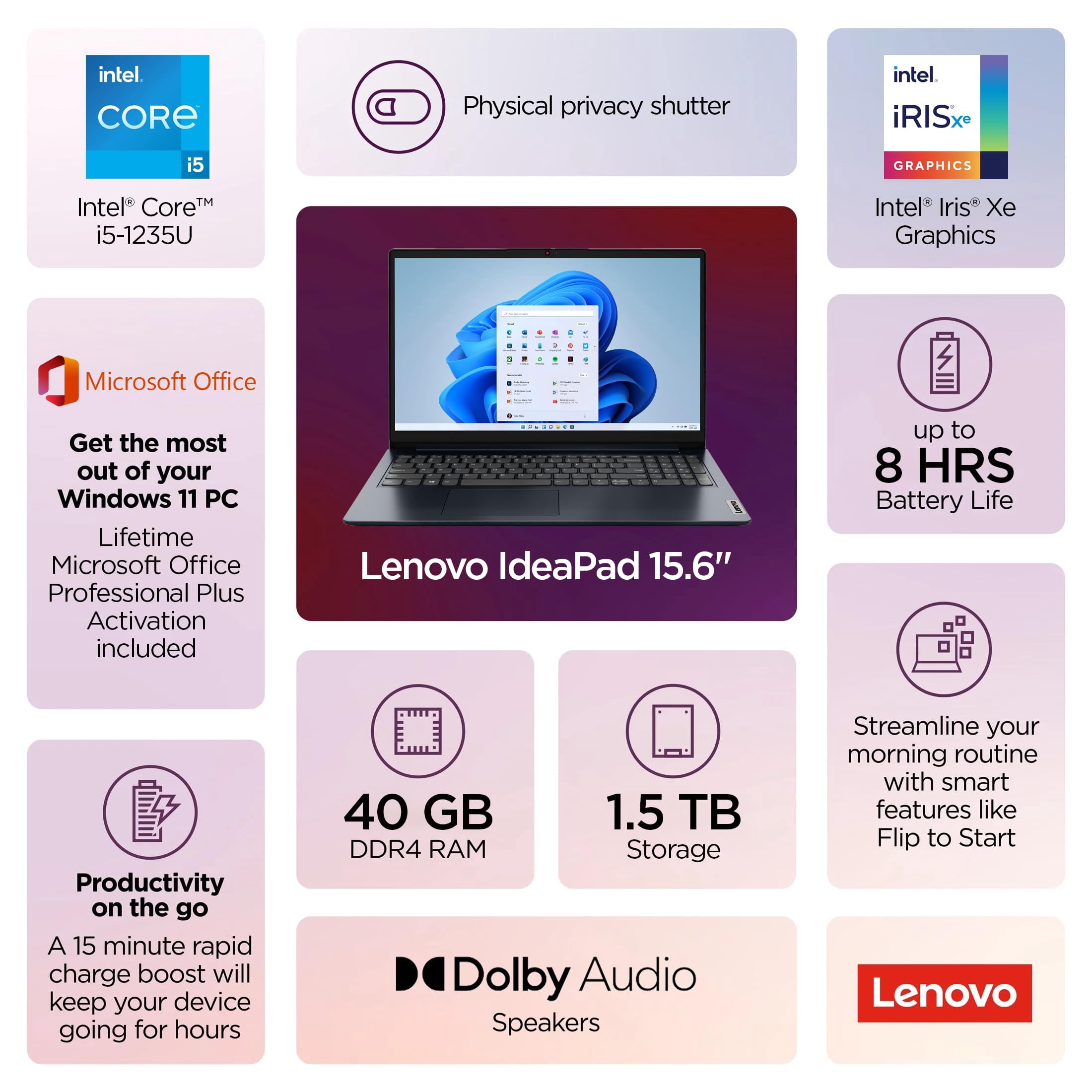 Lenovo IdeaPad Laptop 2025 Business Computer, 15.6
