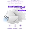 thumbnail image 4 of Mascarilla facial AIRQUEEN con filtro de nanofibra Nano, negra, paquete de 30, 4 of 9