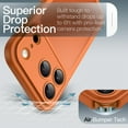 thumbnail image 2 of JETech Matte Case for iPhone 17 Pro 6.3-Inch, Shockproof Military Grade Drop Protection, Full Camera Lens Protection, Frosted Translucent Back Minimalist Phone Cover (Orange), 2 of 5