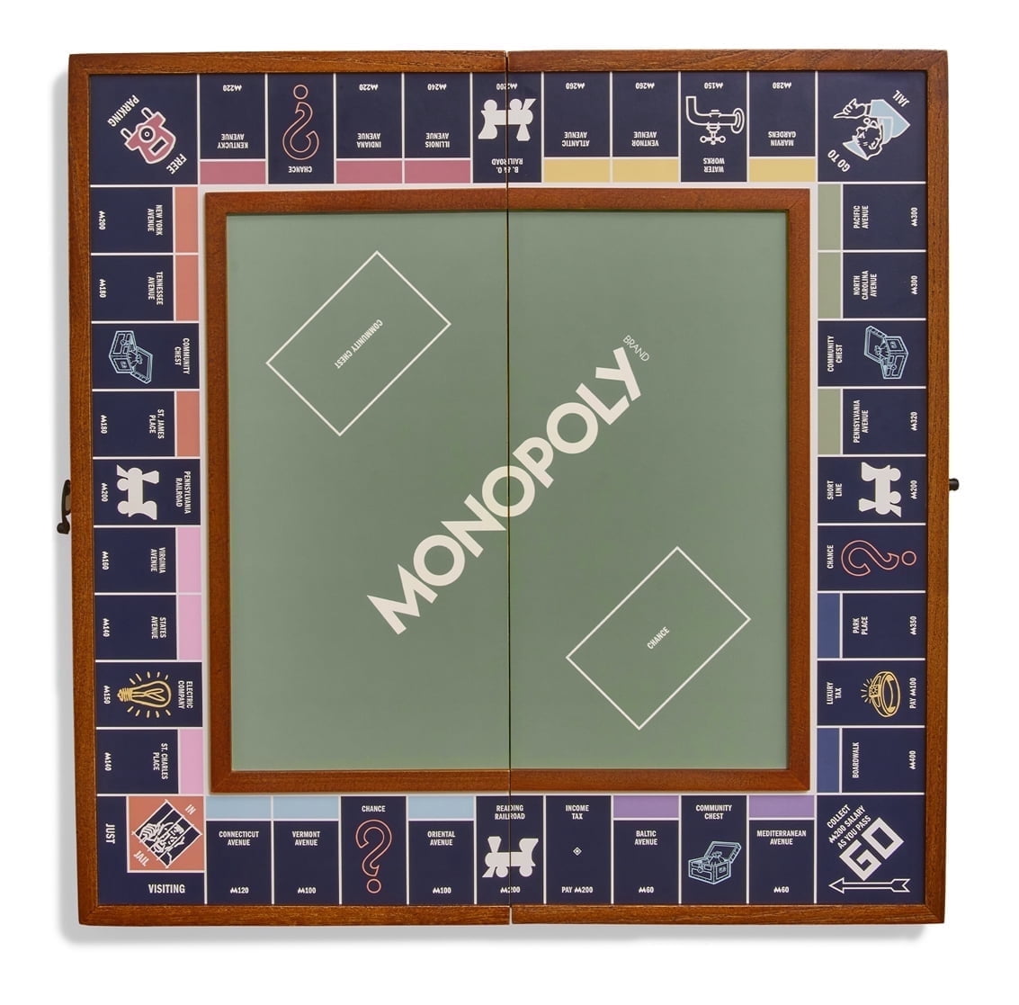 Monopoly Surprise Collectibles - Community Chest with 10 Surprises