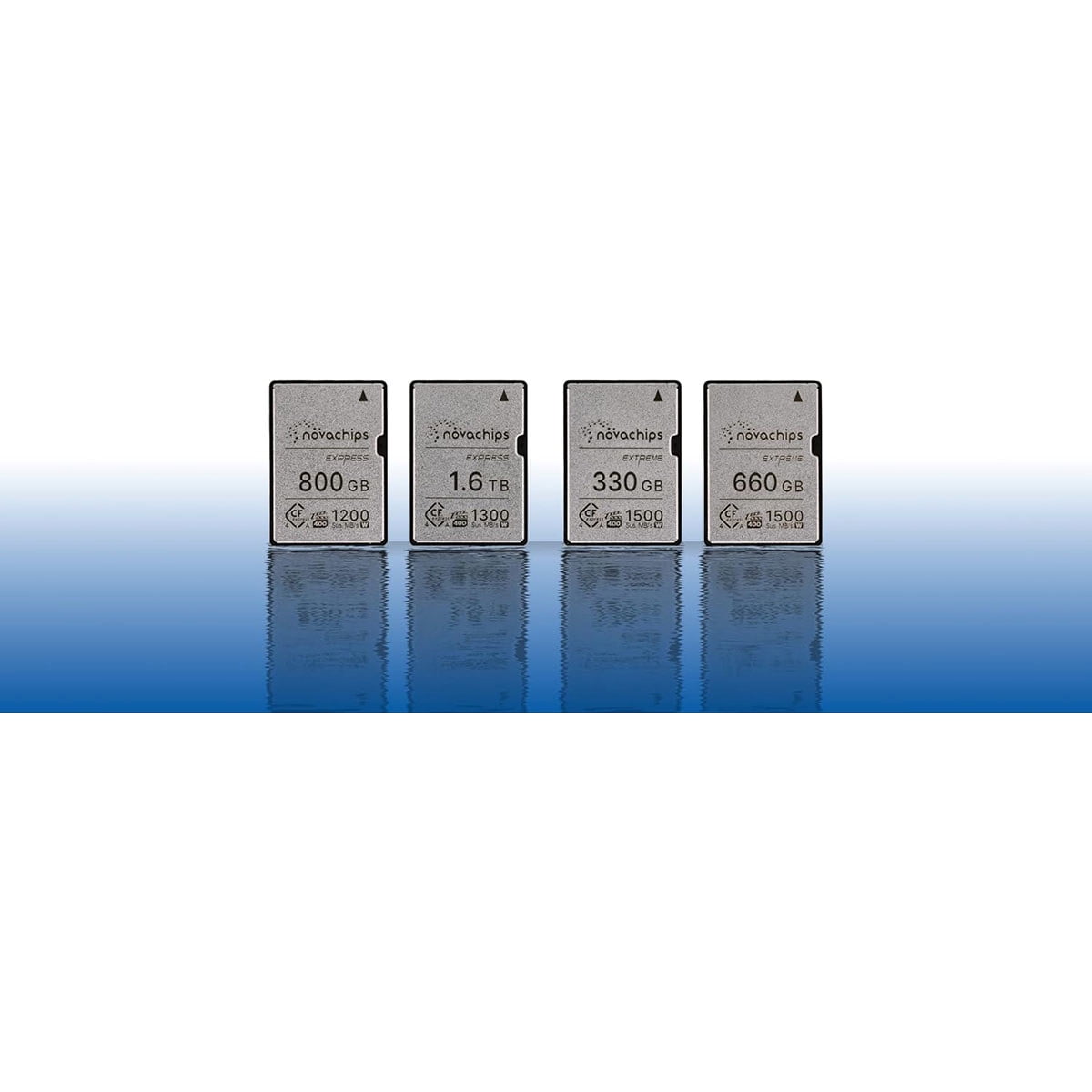 Novachips 1.6TB CFexpress 4.0 Type A Memory Card