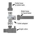 thumbnail image 4 of 2025 2025 3-way diverter valve switch for shower, hand shower and overhead shower, 4 of 5