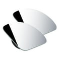 thumbnail image 5 of Zxpjkyu 2x Blindspot Mirrors Rearview Side Mirrors Frameless Adjustable 360 Degrees Wide Fan Shaped, 5 of 9