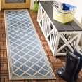 thumbnail image 2 of SAFAVIEH Beach House Richard Geometric Indoor/Outdoor Runner Rug, Blue/Creme, 2'2" x 12', 2 of 6