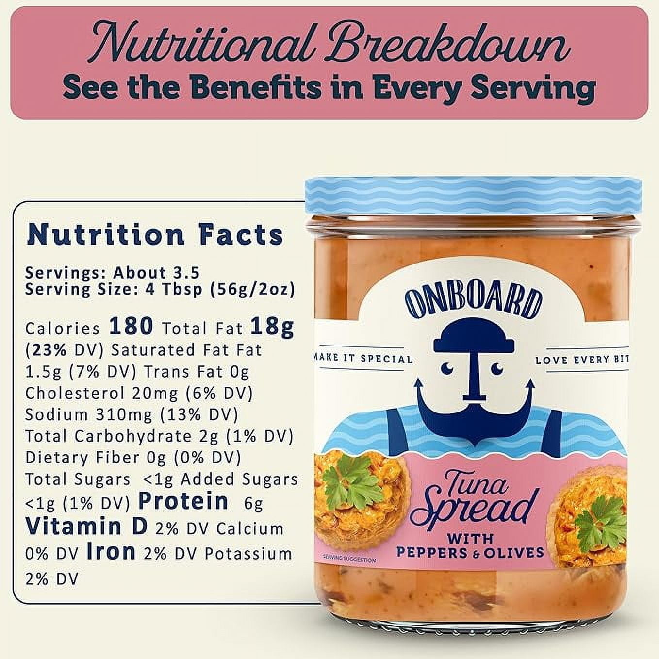 Onboard Yellowfin Tuna Spread with Pepper and Olives, 7.1oz Jar, Nuts and Soy Free, Contains Egg and Fish (Tuna)
