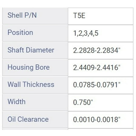 MAIN BRNG SUZ 1.8L 2.0L