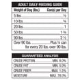 thumbnail image 5 of Ol' Roy Meaty Loaf Wet Dog Food, Chicken Dinner, 22 oz, 5 of 9