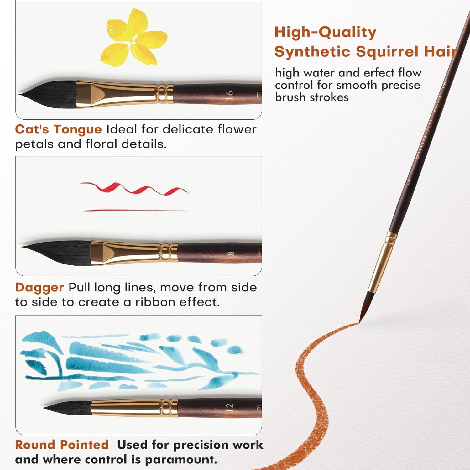 Watercolor Brushes Professional, Fuumuui 10Pcs Synthetic Squirrel Hair Watercolor Paint Brush Set for Artists - Flat, Round Pointed, Dagger, Cat's Tongue Oval Wash