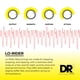 thumbnail image 4 of Cuerda para bajo DR Strings Lo-Rider de acero inoxidable con núcleo hexagonal, 4 of 9
