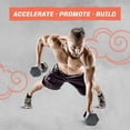 thumbnail image 6 of Sunwarrior Active HMB + Creatine Monohydrate Powder, Muscle Recovery Supplement, Unflavored, 8.46 oz, 6 of 7