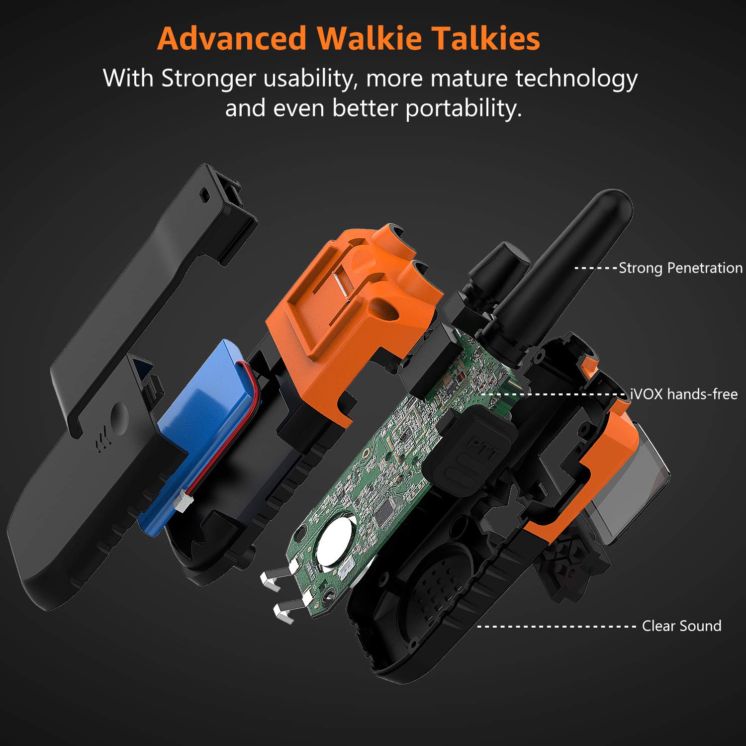 Long Range Walkie Talkies Rechargeable for Adults NOAA Way Radios  Walkie Talkies Pack Long Distance Walkie-Talkies with Earpiece and Mic  Set Headsets USB Charger Battery Weather Alert