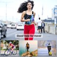thumbnail image 7 of Fanny Pack for Women Men,Crossbody Fanny Pack Water Resistant Sports Waist Bag Pack, Belt Bag for Travel Hiking Running, 7 of 7