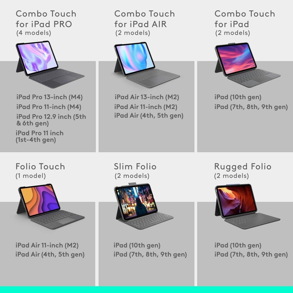 Logitech Combo Touch iPad Pro 13-inch (M4 & M5)(2024 & 2025) Keyboard Case - Detachable backlit keyboard with kickstand, comfortable typing, multi-use mode - Graphite