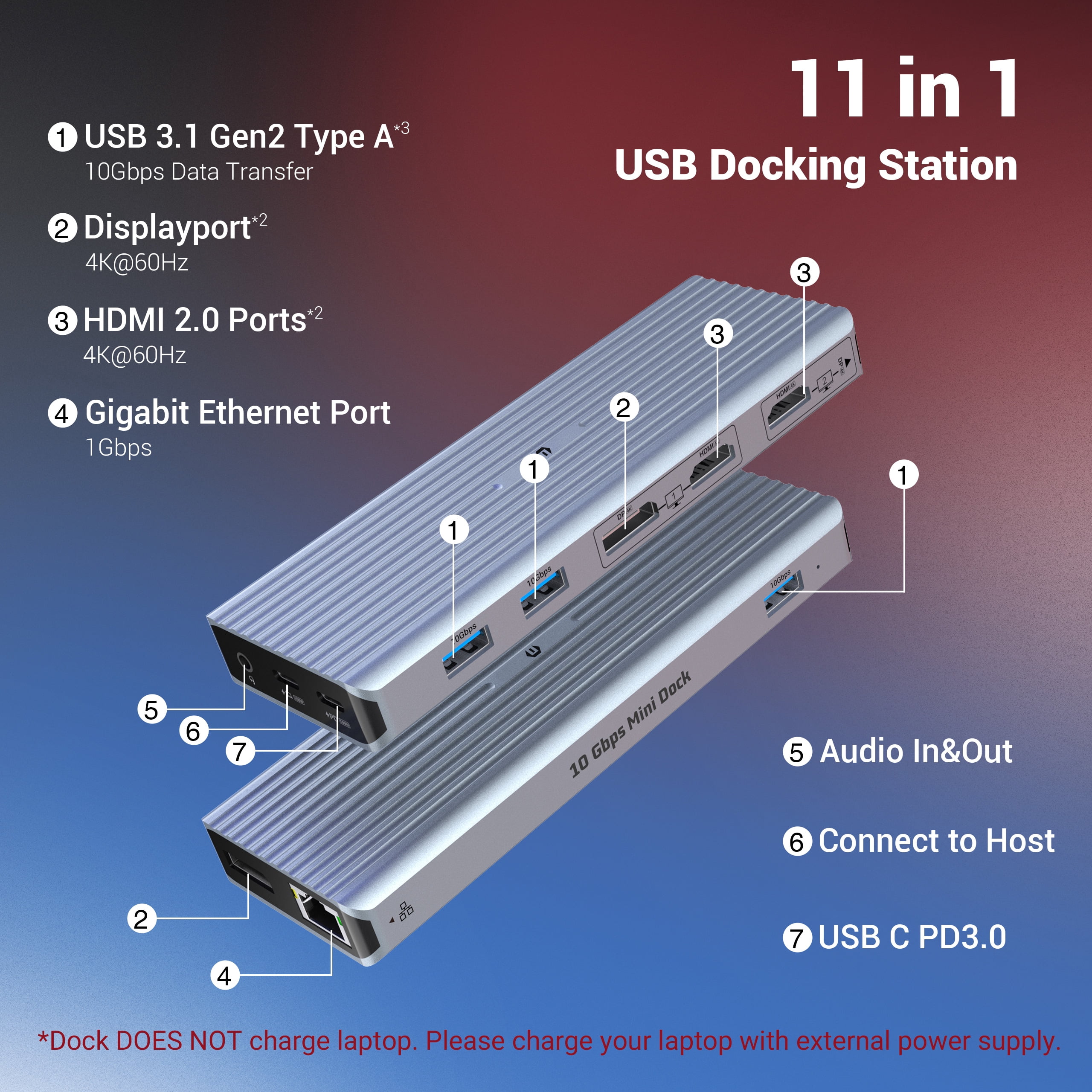 Universal Laptop Docking Station for M1/M2 MacBook Pro/Air, 11-in-1 3xUSB 3.1 10 Gbit/s Triple Display Docking Station (2 4K HDMI, 2 DP, 100W PD, Ethernet, Audio) Type-A/Type-C Docks