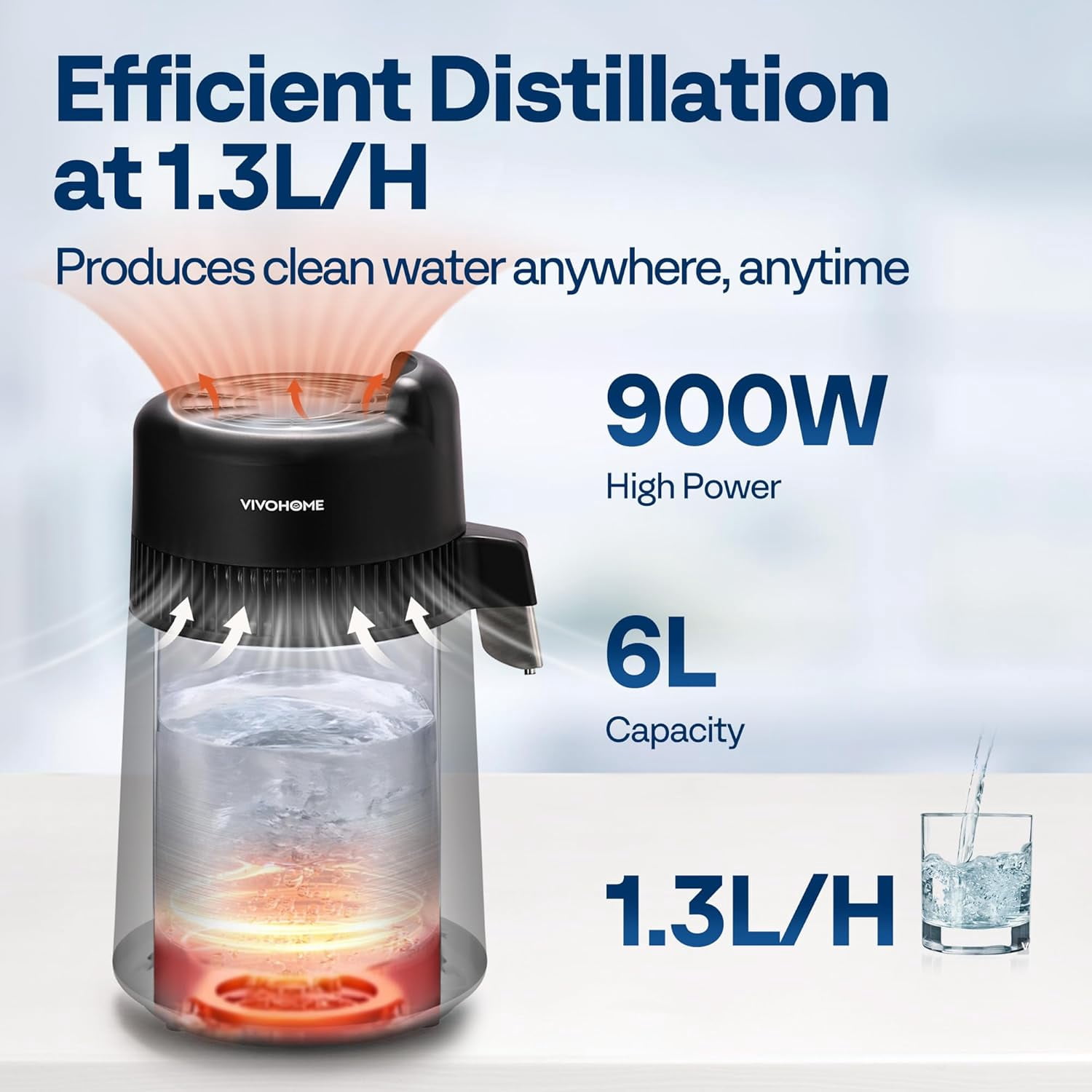 SPECSTAR Water Distiller Countertop 1.6 Gallon/6L 900W Distilled Water Machine with Smart Switch Purifier Filter for Home Office, White