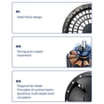 thumbnail image 5 of High Efficiency Duct Ventilation Exhaust Fan For Dog Pet House Kitchen Air Circulation In Grow Tents, Hydroponic Systems, 5 of 8