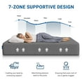 thumbnail image 6 of Avenco Essential 10" Medium-Firm Memory Foam Mattress, Queen Size, 6 of 9