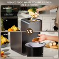 thumbnail image 4 of Airthereal Replacement Activated Carbon Filters for Revive R500 and R500-V Electric Kitchen Waste Composter [2-Pack], 4 of 7