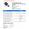thumbnail image 2 of Front Right Upper Ball Joint - Compatible with 1999 - 2004 Land Rover Discovery 2000 2001 2002 2003, 2 of 2