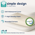 thumbnail image 3 of Hiccapop Pack and Play Mattress Pad (38" x 26" x 1.5"), Playard Pad, Portable Crib Mattress, 1.5" Thick, 3 of 7