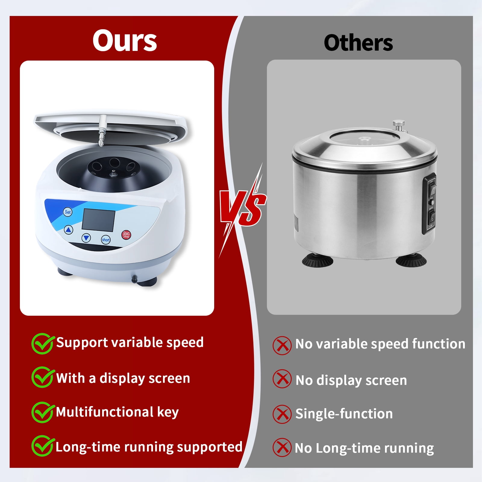 Lab PRP Benchtop Centrifuge with LCD Display, LCD Digital Desktop Lab Centrifuge Lab Centrifuges, for Industrial Mfg&Others Impurity Separation