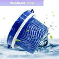 thumbnail image 4 of 10Pcs Vacuum Filters for SAMSUNG Jet 75 Jet 90 Jet 70 Jet 75+ Jet 60 Vacuum Cleaner Replace Parts No, 4 of 5