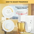thumbnail image 3 of LA BELLEFEE Wall Fragrance Plug in Compatible with Bath and Body Works WallFlower Fragrances 2 Pack, ETL Certified, Rotatable for Home & Office, 3 of 7